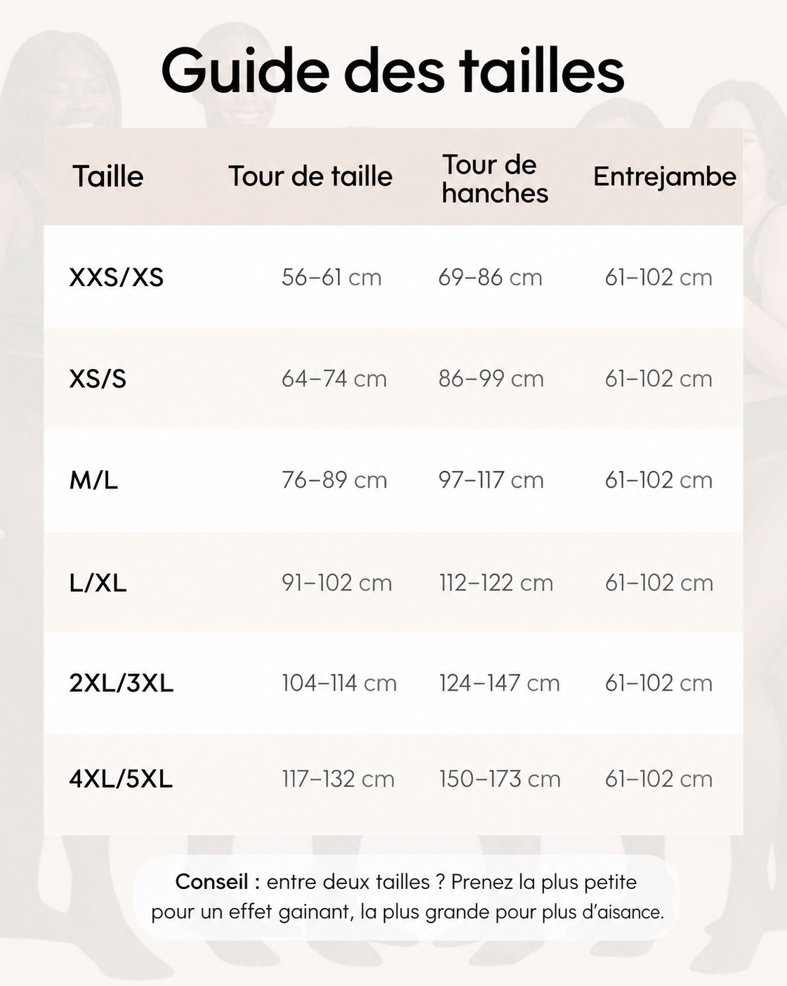 Guide des tailles