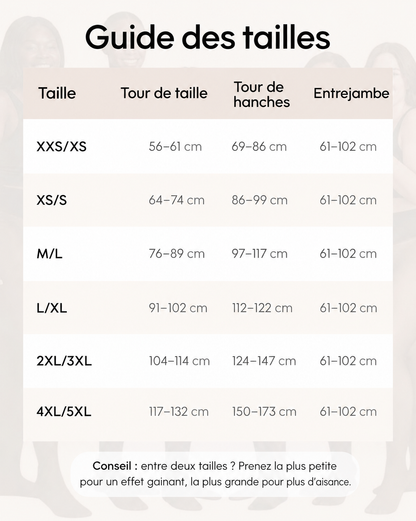Guide des tailles